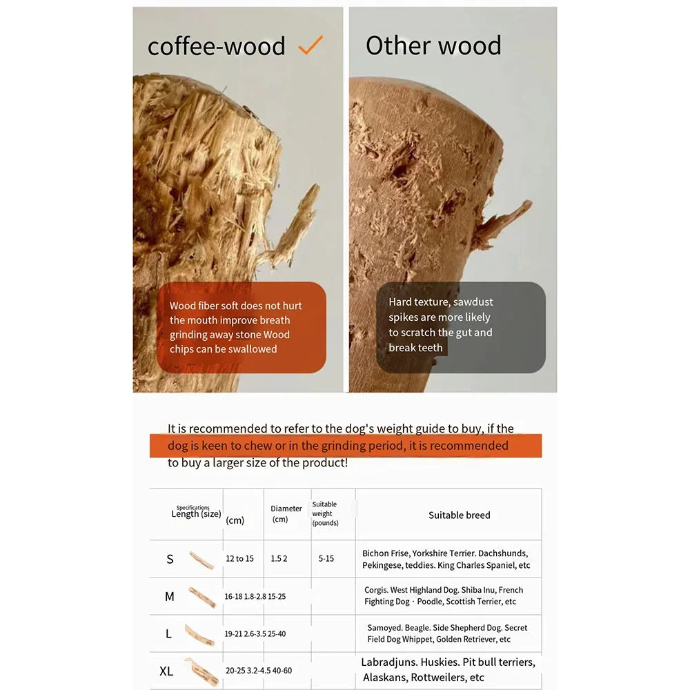 Dog Wooden Chew Toy – Natural Coffee Wood Stick for Dental Health | ZenPawsShop