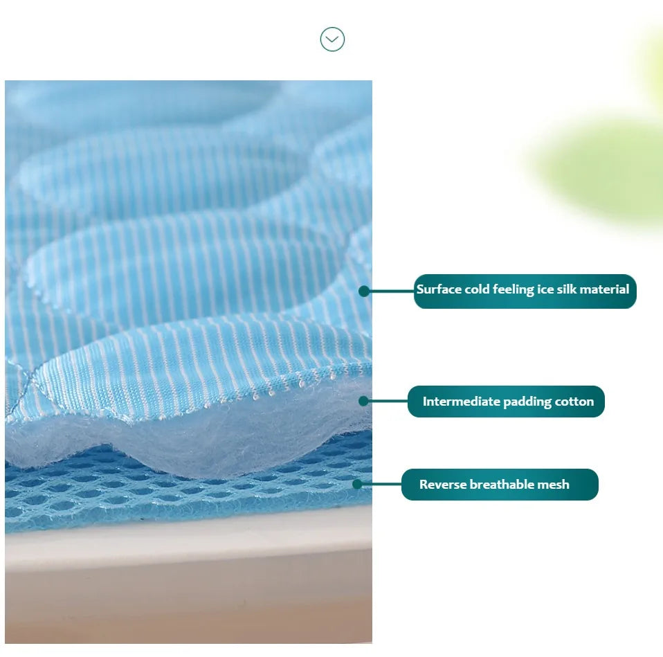 Dog Cooling Mat – Self-Cooling Gel Pad for All Breeds | ZenPawsShop