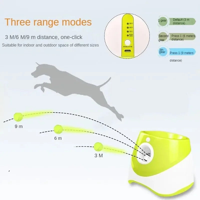 Automatic Dog Ball Launcher – Interactive Fetch Toy USB Rechargeable | ZenPawsShop
